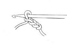 Chain Stitch Chain Stitch