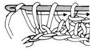 Half Double Crochet Half Double Crochet