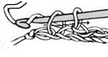 Slip Stitch Slip Stitch